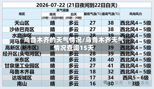 乌鲁木齐的天气情况/乌鲁木齐天气情况查询15天