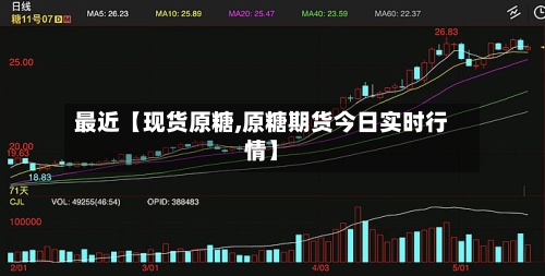 最近【现货原糖,原糖期货今日实时行情】
