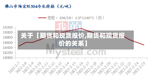 关于【期货和现货报价,期货和现货报价的关系】