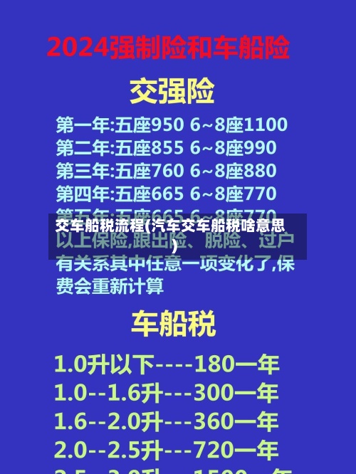 交车船税流程(汽车交车船税啥意思)-第2张图片