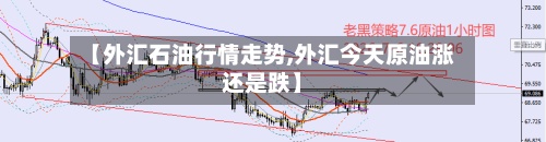 【外汇石油行情走势,外汇今天原油涨还是跌】-第2张图片