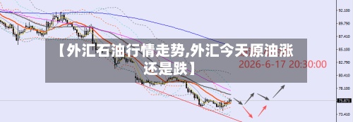 【外汇石油行情走势,外汇今天原油涨还是跌】
