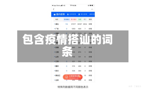 包含疫情搭讪的词条