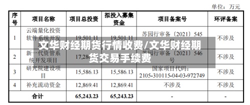 文华财经期货行情收费/文华财经期货交易手续费