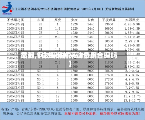 最近【企业钢材采购费用
交割,钢材采购价高3个点合理吗】-第2张图片