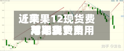 近来【苹果12现货费用苹果现货费用与期货费用对比表】