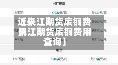 近来【长江期货废铜费用长江期货废铜费用查询】