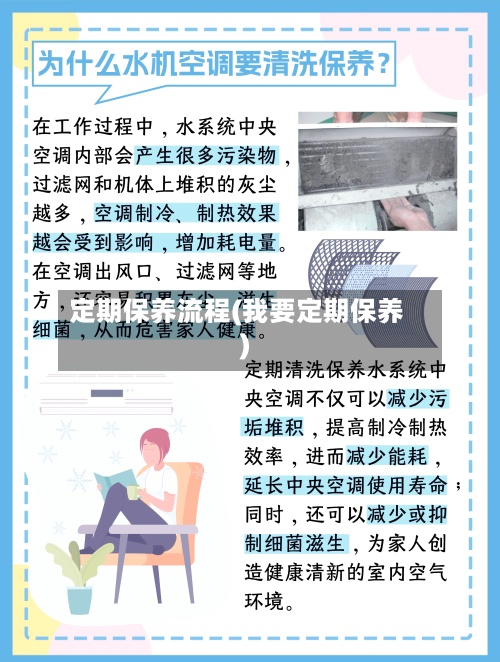 定期保养流程(我要定期保养)-第2张图片