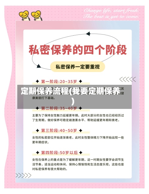 定期保养流程(我要定期保养)-第3张图片
