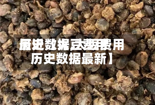 最近【大豆费用历史数据,大豆费用历史数据最新】
