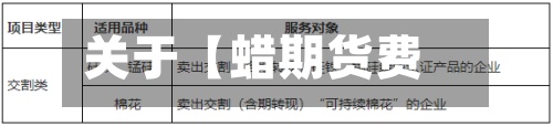 关于【蜡期货费用
,今日蜡油费用
表】-第2张图片