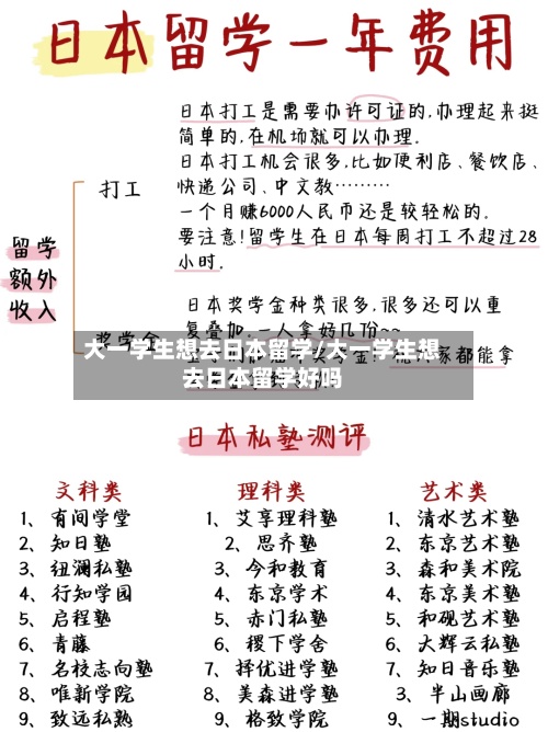 大一学生想去日本留学/大一学生想去日本留学好吗