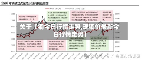 关于【铜今日行情走势,现铜价最新今日行情走势】-第2张图片