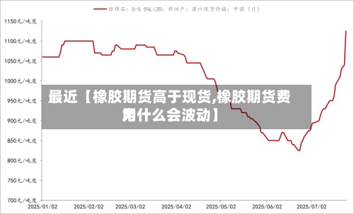 最近【橡胶期货高于现货,橡胶期货费用
为什么会波动】-第3张图片