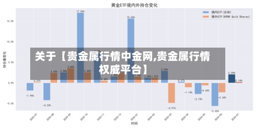 关于【贵金属行情中金网,贵金属行情权威平台】