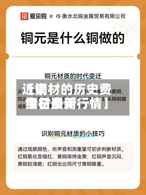 近来【铜材的历史费用铜材费用今日最新行情】