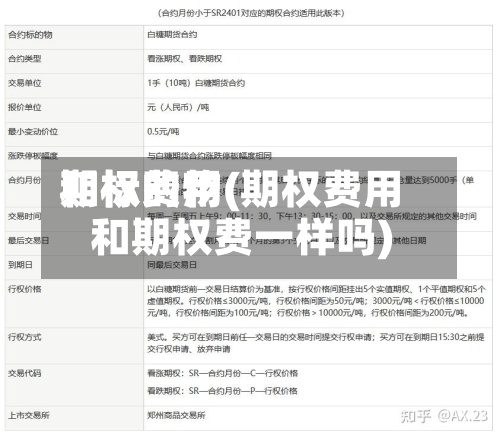 期权费用
和标的物(期权费用
和期权费一样吗)-第2张图片
