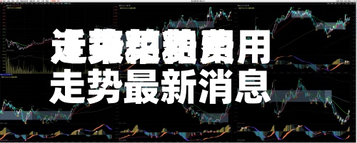 近来【菜粕费用走势菜粕费用走势最新消息】