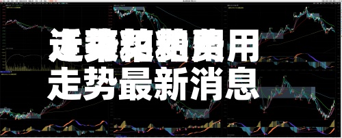 近来
【菜粕费用
走势菜粕费用
走势最新消息】-第2张图片
