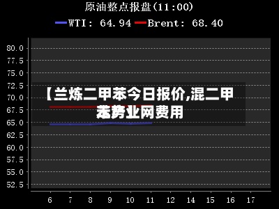 【兰炼二甲苯今日报价,混二甲苯产业网费用走势】