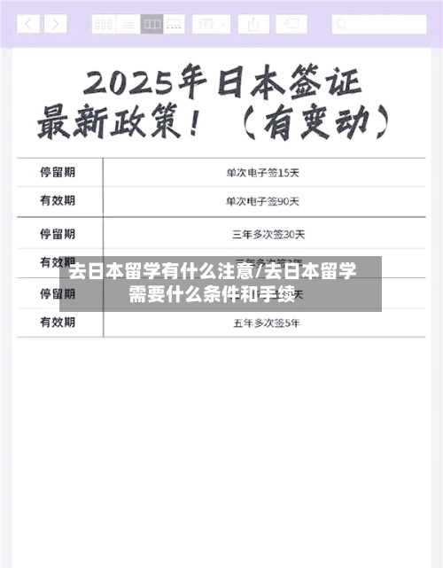去日本留学有什么注意/去日本留学需要什么条件和手续