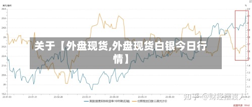 关于【外盘现货,外盘现货白银今日行情】-第2张图片