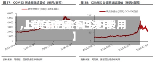 【有色金属今日费用
,上海有色金属今日费用
】-第2张图片