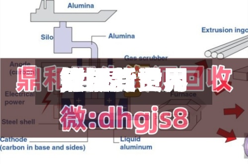 最近【世界
铑现货费用
,世界
铑最新费用
分析】-第3张图片