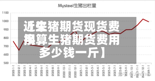 近来【生猪期货现货费用换算生猪期货费用多少钱一斤】