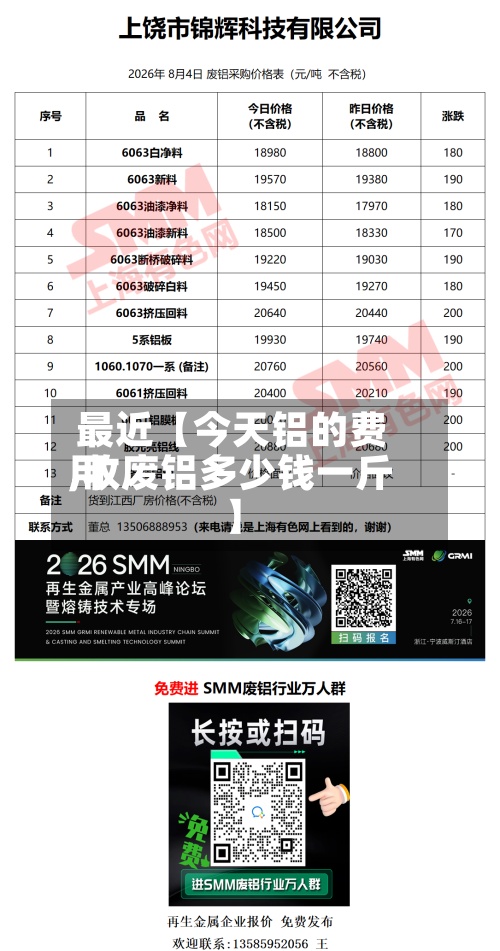最近【今天铝的费用,收废铝多少钱一斤】