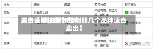 关于【期权那个费用
买合适,现在期权比例那几个品种适合卖出】-第3张图片