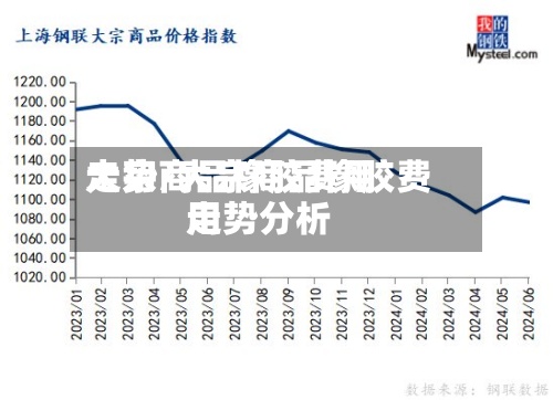 大宗商品橡胶费用
走势/大宗商品橡胶费用
走势分析-第2张图片