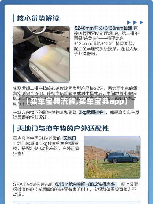 【买车宝典流程,买车宝典app】