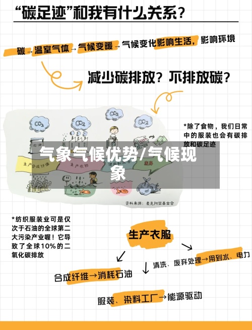 气象气候优势/气候现象-第2张图片