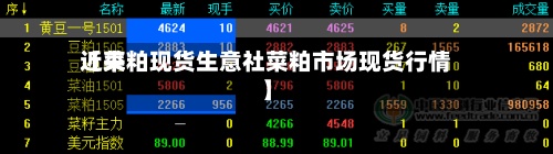 近来
【菜粕现货生意社菜粕市场现货行情】-第2张图片