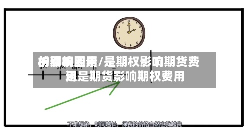 析期权费用的影响因素/是期权影响期货费用还是期货影响期权费用