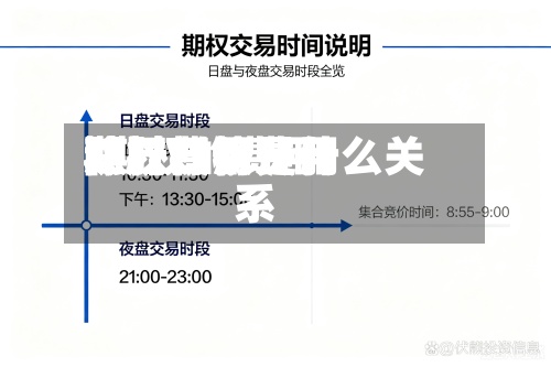 期权费用
除以行权费用
/期权的费用
和行权价是什么关系-第2张图片