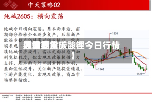 近来
【世界
原油费用
期货期货碳酸锂今日行情】-第2张图片