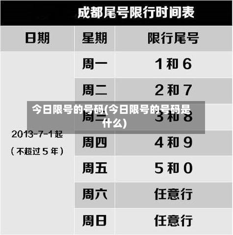 今日限号的号码(今日限号的号码是什么)-第2张图片