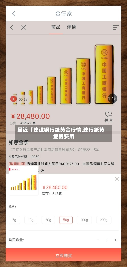 最近【建设银行纸黄金行情,建行纸黄金的费用
走势】-第3张图片