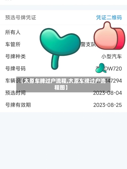 【太原车牌过户流程,太原车牌过户流程图】-第2张图片