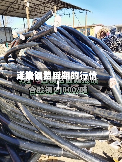 近来【铜铝费用走势铜铝近期的行情】