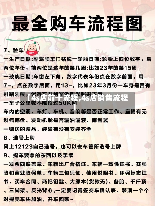 【4s店前十流程,4s店销售流程】-第2张图片