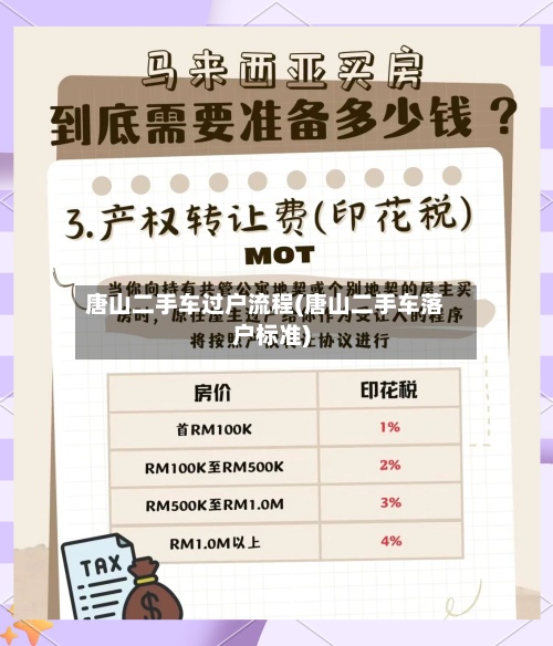 唐山二手车过户流程(唐山二手车落户标准)-第2张图片
