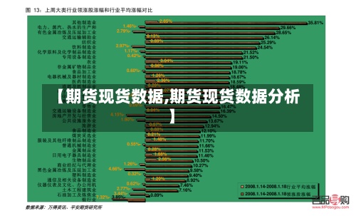 【期货现货数据,期货现货数据分析】-第2张图片