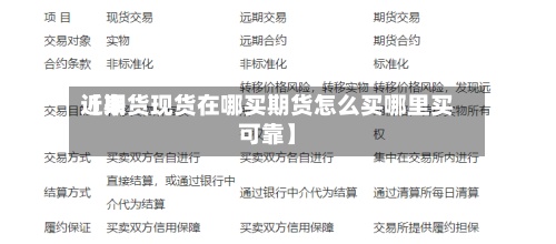 近来【期货现货在哪买期货怎么买哪里买可靠】