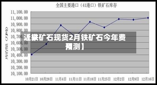 近来
【铁矿石现货2月铁矿石今年费用
预测】-第3张图片