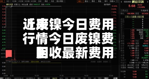 近来
【废镍今日费用
行情今日废镍费用
回收最新费用
】-第2张图片