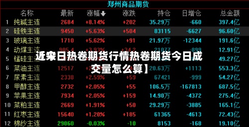 近来【今日热卷期货行情热卷期货今日成交量怎么算】
