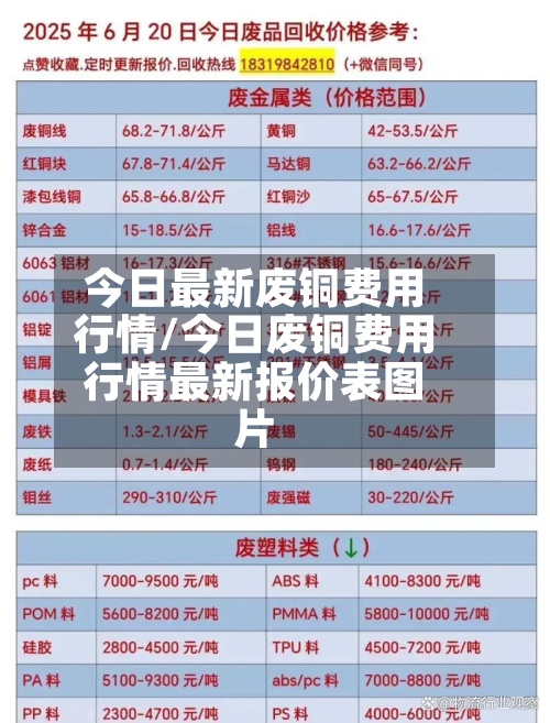 今日最新废铜费用行情/今日废铜费用行情最新报价表图片